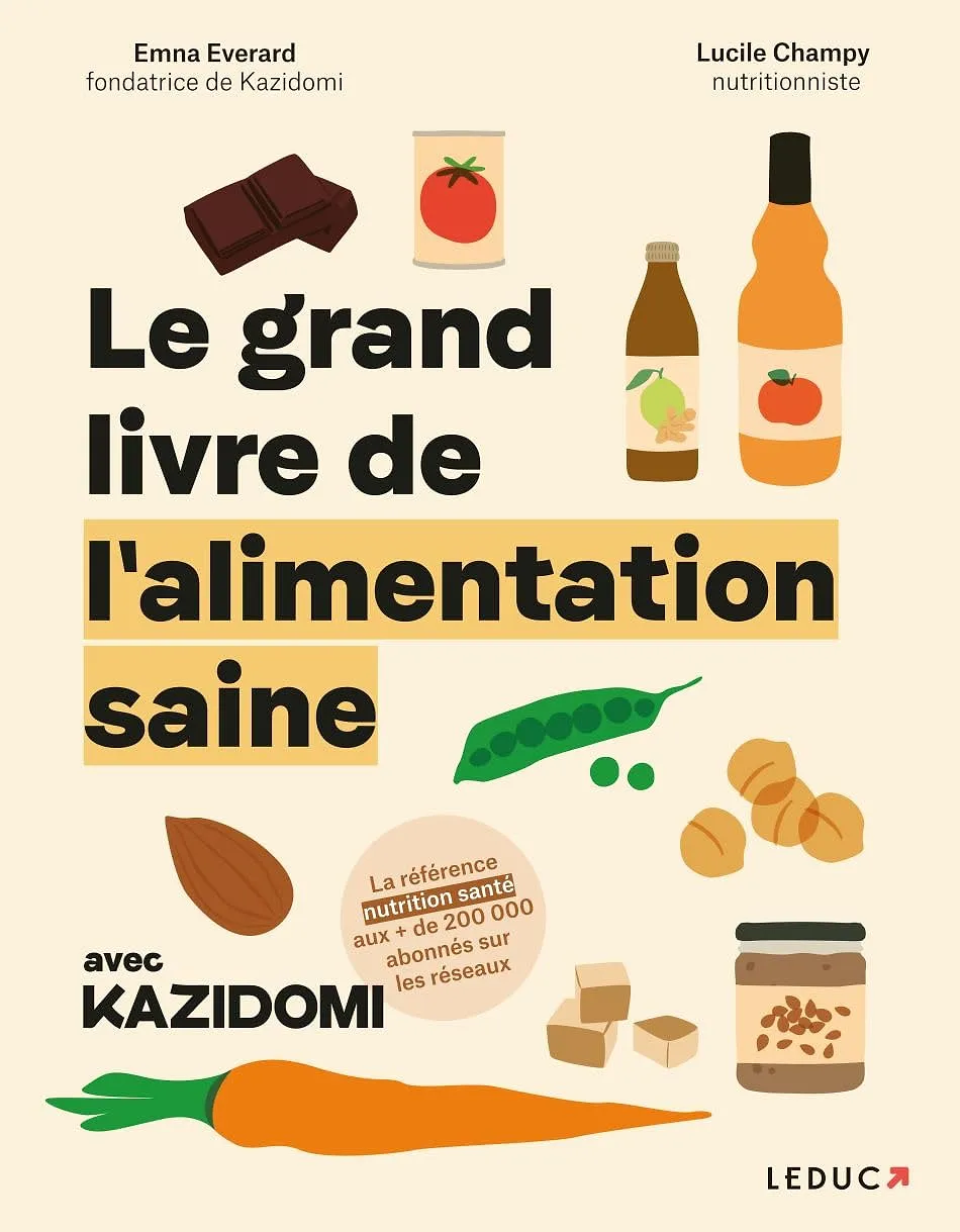 Test : avez-vous besoin d’une détox ? - Leduc